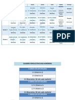 Plano de Estudos