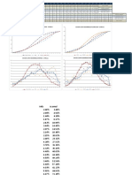 Cópia de Estudo de Curva para 24 e 28 Meses - R03