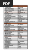 Mexican School Grade Levels Explained | PDF | Educational Stages | Schools