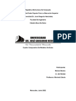 Cuadro Comparativo de Modelos de Datos. Base de Datos.