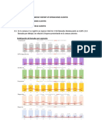 Semana 6 Weekly Report 03 Ene - 09 Feb