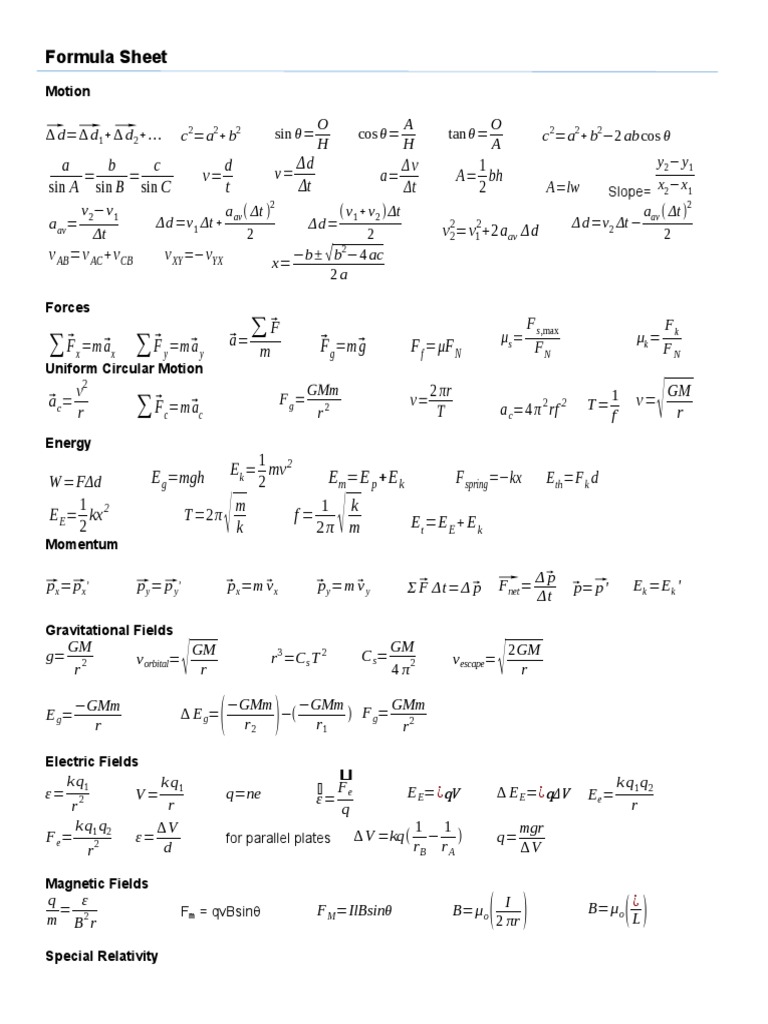 Physics Grade 12 Formula Sheet PDF Mass Electronvolt