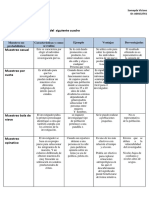 Muestreono Probabilistico