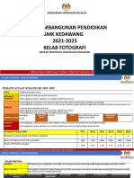 PELAN Kelab Fotografi