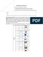 Memoria Descriptiva