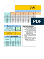 DVU Selection Guide