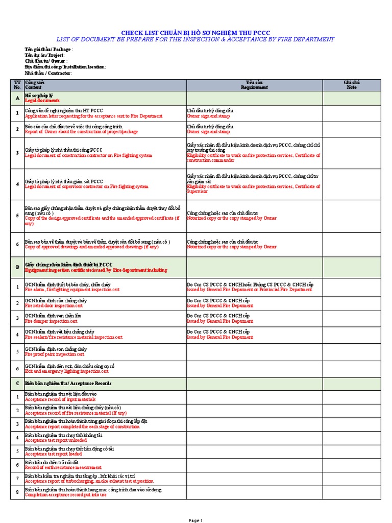 Check List - FF Acceptance by Fire Police | PDF