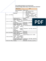 RUNDOWN SEMINAR MUSDA VI PTGMI KALSEL (2)