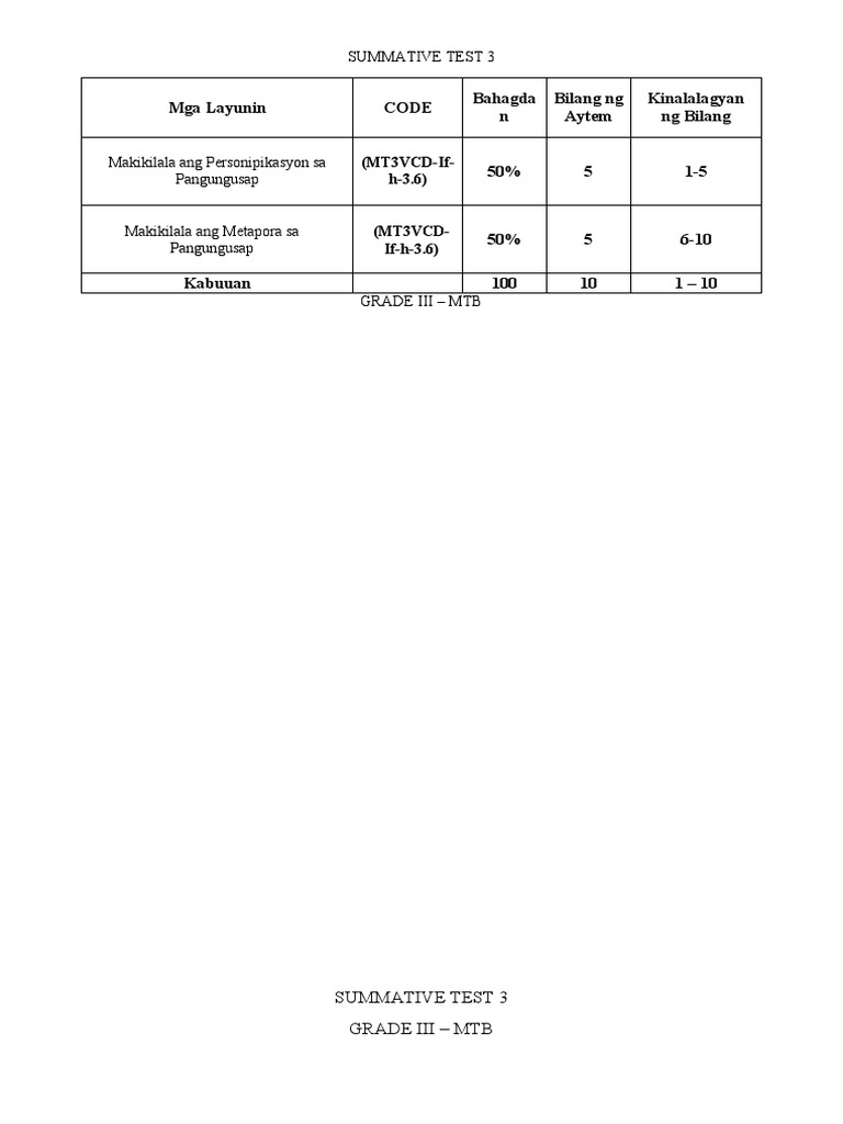 Summative Test 3 MTB q2 | PDF