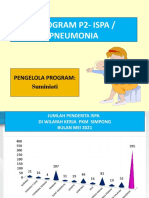 Lap Ispa Mei 2021