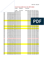 Data - 130 Tiet Kiem NH TMCP Sai Gon Bao Tran