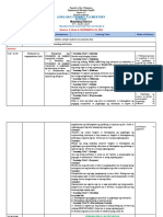 WHLP Detailed Grade 6 q2 w4 All Subjects