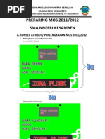 Download Poperty pembukaan MOS by Ummi Azmi SN57911823 doc pdf