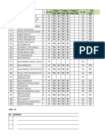 DNR Sejarah - X Mipa