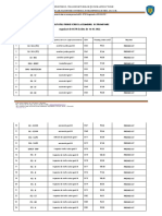 260 Rezultat Proba Scrisa Examen Promovare 16 Martie 2022