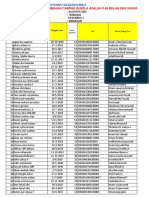 Format Pendataan Bian Agustus 2022