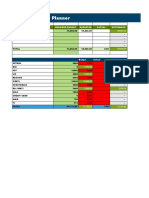 Monthly Budget Planner: Income Required Budget Budgeted Actual Differance