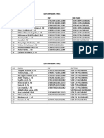 Daftar Nama Tim KKG Pjok Palembang