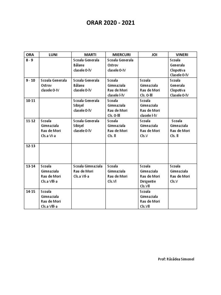 Orar 2019 2020 | PDF