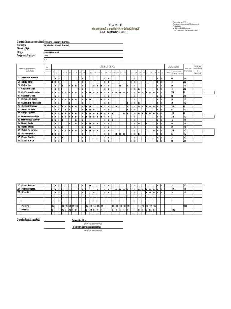Frecventa Tabel - Model Gradinita | PDF