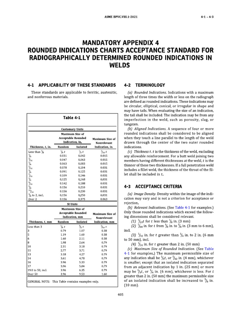 Mandatory Appendix 4 | PDF