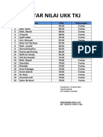 Daftar Nilai Ukk TKJ: Pamekasan, 27 Maret 2017 Kepala Sekolah Upt. SMKN 1 Pasean