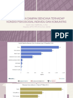 BENCANA DAN DAMPAK BENCANA THD KONDISI PSIKOSOSIAL ASI NOPRINI, S. Psi