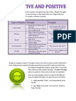 Type of Negative Thought Example