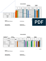 3 - Program Semester