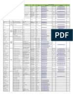 Rekap Nama Pejabat Update Juni 2021