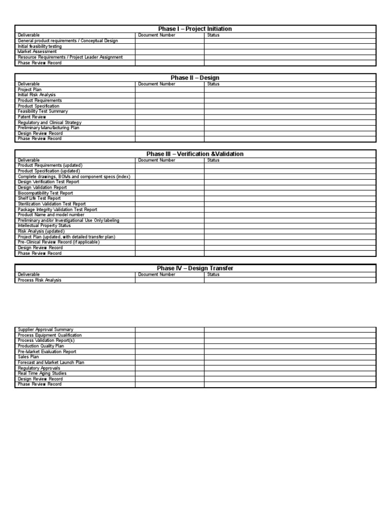 Example DHF Index Phased PDF