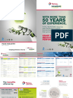 Food Industry Total Nevastane