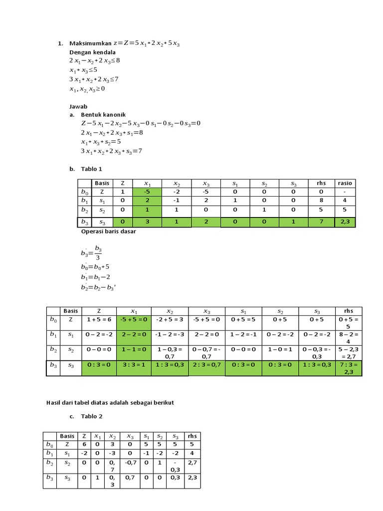 Optimalisasi Masalah Linear dan Solusi | PDF