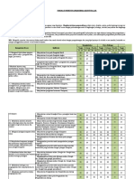 New Format KKM Excel