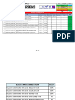 Dpg-0031/Cw-Ls-07-Landscape Works For Pa11: Method Statement Log