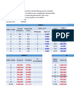 Evaluation of Failures Costs and Criticality