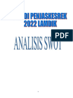 Analisis Swot Ok