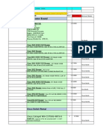 Navigator Cisco Product Rental Stock