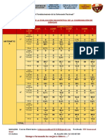 Consolidaddofinalevaluaciondiagnostica Ciencias