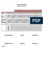 Jadwal Peri Juli-1