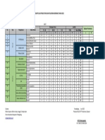 Laporan Skrining 17 Mei - 17 Juni 2022-1