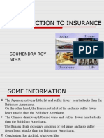 Introduction To Insurance: Soumendra Roy Nims