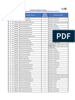 BDD Potenciales Jea 2022