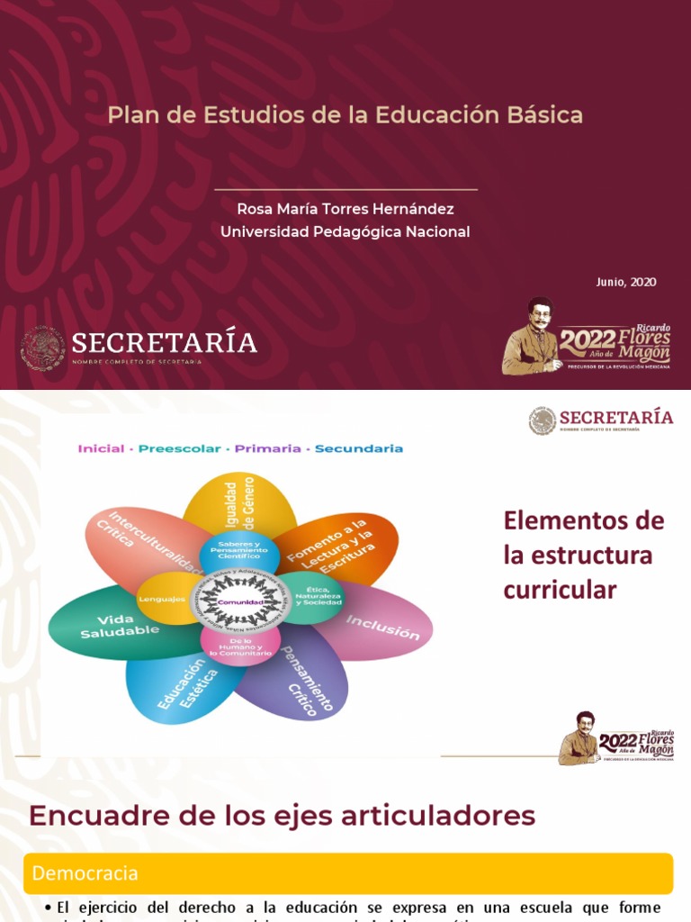 Plan de Estudios de Educación Básica 2022 | PDF | Aprendizaje | Cognición