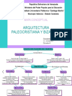 Arquitectura Paleocristiana y Bizantina. Mapa Conceptual. Arq. Josselin Donquis