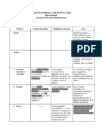 Nota Lesiones Elementales en Dermatología