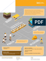 S1 Infografia GEOMN1202