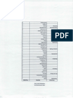 A.3.3.Lista de Orden de Priorización - CRISS HUÁNUCO