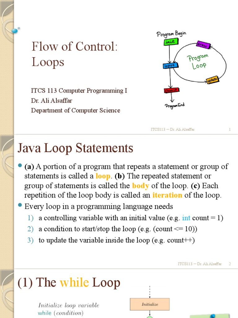 Flow of Control: Loops: ITCS 113 Computer Programming I Dr. Ali ...