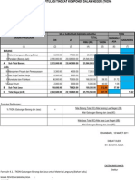 Cara Membuat Dan Menghitung TKDN